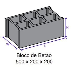 BLOCO BETAO 50x20x20