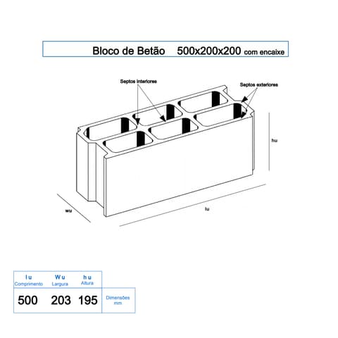 BLOCO BETAO C/Encaixe 50x20x20