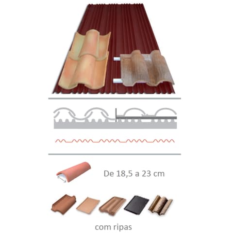 SUBTELHA ONDULINE ST150 2.00x1.05m